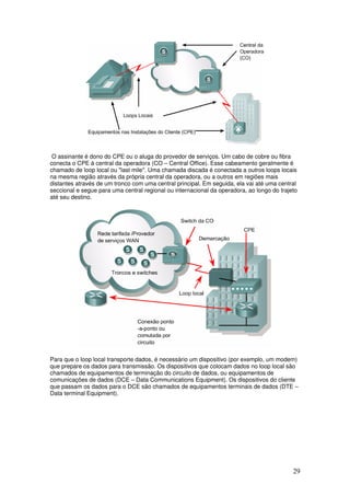 29
O assinante é dono do CPE ou o aluga do provedor de serviços. Um cabo de cobre ou fibra
conecta o CPE à central da operadora (CO – Central Office). Esse cabeamento geralmente é
chamado de loop local ou "last mile". Uma chamada discada é conectada a outros loops locais
na mesma região através da própria central da operadora, ou a outros em regiões mais
distantes através de um tronco com uma central principal. Em seguida, ela vai até uma central
seccional e segue para uma central regional ou internacional da operadora, ao longo do trajeto
até seu destino.
Para que o loop local transporte dados, é necessário um dispositivo (por exemplo, um modem)
que prepare os dados para transmissão. Os dispositivos que colocam dados no loop local são
chamados de equipamentos de terminação do circuito de dados, ou equipamentos de
comunicações de dados (DCE – Data Communications Equipment). Os dispositivos do cliente
que passam os dados para o DCE são chamados de equipamentos terminais de dados (DTE –
Data terminal Equipment).
 