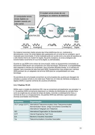 33
Os modems transmitem dados através das linhas telefônicas de voz, modulando e
demodulando o sinal. Os sinais digitais são superpostos em um sinal de voz analógico, que é
modulado para transmissão. O sinal modulado pode ser ouvido como uma série de assobios se
o alto-falante interno do modem for ligado. Na ponta receptora, os sinais analógicos são
transformados novamente em sua forma digital, ou demodulados.
Quando se usa ISDN como enlace de comunicação, todos os equipamentos conectados ao
barramento ISDN devem ser compatíveis com essa tecnologia. Geralmente, a compatibilidade
está integrada à interface do computador, para conexões discadas diretas, ou à interface do
roteador, para conexões de rede local para WAN. Equipamentos mais antigos sem interface
ISDN precisam de um adaptador de terminal ISDN para ter compatibilidade com essa
tecnologia.
Os servidores de comunicação concentram as comunicações dos usuários por discagem de
entrada e o acesso remoto a uma rede local. Podem ter um misto de interfaces analógicas e
digitais (ISDN) e suportar centenas de usuários simultâneos.
2.1.3 Padrões WAN
WANs usam o modelo de referência OSI, mas se concentram principalmente nas camadas 1 e
2. Os padrões WAN normalmente descrevem os métodos de distribuição da camada física
como as exigências da camada de enlace de dados, incluindo o endereçamento físico, o
controle de fluxo e o encapsulamento. Os padrões WAN são definidos e gerenciados por
diversas autoridades reconhecidas.
 