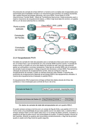 35
Os protocolos da camada de enlace definem a maneira como os dados são encapsulados para
transmissão para localidades remotas e os mecanismos para transferir os quadros resultantes.
São usadas diversas tecnologias diferentes, tais como ISDN, Frame Relay ou ATM
(Asynchronous Transfer Mode – Modo de Transferência Assíncrona). Esses protocolos usam o
mesmo mecanismo de enquadramento básico, o HDLC (high-level data link control), um padrão
ISO ou um de seus subconjuntos ou variantes.
2.1.4 Encapsulamento WAN
Os dados da camada de rede são passados para a camada de enlace para serem entregues
em um enlace físico, que normalmente em uma conexão WAN é ponto-a-ponto. A camada de
enlace monta um quadro em torno dos dados da camada de rede, para que seja possível
aplicar as verificações e controles necessários. Cada tipo de conexão WAN usa um protocolo
da camada 2 para encapsular o tráfego enquanto ele atravessa o enlace WAN. Para garantir a
utilização do protocolo de encapsulamento correto, deve-se configurar o tipo de
encapsulamento da camada 2 usado na interface serial de cada roteador. A escolha dos
protocolos de encapsulamento depende da tecnologia WAN e dos equipamentos utilizados. A
maioria dos enquadramentos é baseada no padrão HDLC.
O enquadramento HDLC proporciona entrega confiável dos dados através de linhas não
confiáveis e inclui sinalização para controle de fluxo e de erros.
O quadro sempre começa e termina com um campo de flag de 8 bits, cujo padrão é 01111110.
Como existe uma probabilidade de que esse padrão ocorra nos dados reais, o sistema HDLC
emissor sempre insere um bit 0 após cada cinco 1s no campo de dados; portanto, na prática, a
seqüência de flag só pode ocorrer nas extremidades do quadro. O sistema receptor remove os
bits inseridos. Quando os quadros são transmitidos consecutivamente, o flag final do primeiro
quadro é usado como flag inicial do quadro seguinte.
 