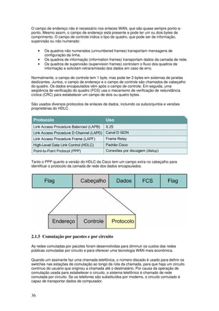36
O campo de endereço não é necessário nos enlaces WAN, que são quase sempre ponto-a-
ponto. Mesmo assim, o campo de endereço está presente e pode ter um ou dois bytes de
comprimento. O campo de controle indica o tipo de quadro, que pode ser de informação,
supervisão ou não numerado:
• Os quadros não numerados (unnumbered frames) transportam mensagens de
configuração da linha.
• Os quadros de informação (information frames) transportam dados da camada de rede.
• Os quadros de supervisão (supervision frames) controlam o fluxo dos quadros de
informação e solicitam retransmissão dos dados em caso de erro.
Normalmente, o campo de controle tem 1 byte, mas pode ter 2 bytes em sistemas de janelas
deslizantes. Juntos, o campo de endereço e o campo de controle são chamados de cabeçalho
do quadro. Os dados encapsulados vêm após o campo de controle. Em seguida, uma
seqüência de verificação do quadro (FCS) usa o mecanismo de verificação de redundância
cíclica (CRC) para estabelecer um campo de dois ou quatro bytes.
São usados diversos protocolos de enlaces de dados, incluindo os subconjuntos e versões
proprietárias do HDLC.
Tanto o PPP quanto a versão do HDLC da Cisco tem um campo extra no cabeçalho para
identificar o protocolo da camada de rede dos dados encapsulados.
2.1.5 Comutação por pacotes e por circuito
As redes comutadas por pacotes foram desenvolvidas para diminuir os custos das redes
públicas comutadas por circuito e para oferecer uma tecnologia WAN mais econômica.
Quando um assinante faz uma chamada telefônica, o número discado é usado para definir os
switches nas estações de comutação ao longo da rota da chamada, para que haja um circuito
contínuo do usuário que originou a chamada até o destinatário. Por causa da operação de
comutação usada para estabelecer o circuito, o sistema telefônico é chamado de rede
comutada por circuito. Se os telefones são substituídos por modems, o circuito comutado é
capaz de transportar dados de computador.
 