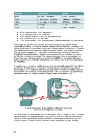 46
• ADSL (Asymmetric DSL – DSL Assimétrica);
• SDSL (Symmetric DSL – DSL Simétrica);
• HDSL (High Bit Rate DSL – DSL com Alta Taxa de Bits);
• IDSL (ISDN-like DSL – DSL tipo ISDN);
• CDSL (Consumer DSL – DSL do Consumidor), também chamada de DSL-lite ou G.lite.
A tecnologia DSL permite que o provedor de serviços ofereça serviços de rede de alta
velocidade aos clientes, utilizando as linhas de cobre do loop local instalado. A tecnologia DSL
permite que a linha do loop local seja usada para a conexão telefônica normal de voz e oferece
uma conexão permanente para conectividade instantânea à rede. Várias linhas de assinantes
DSL são multiplexadas em um nico enlace de alta capacidade, através do uso de um
DSLAM (DSL Access Multiplexer – Multiplexador de Acesso DSL) na localidade do provedor.
Os DSLAMs incorporam a tecnologia TDM para agregar muitas linhas de assinantes em um
único meio menos incômodo, geralmente uma conexão T3/DS3. As tecnologias DSL atuais
estão usando técnicas sofisticadas de codificação e modulação para atingir taxas de dados de
até 8,192 Mbps.
O canal de voz de um telefone padrão abrange o intervalo de freqüências de 330 Hz a 3,3 kHz.
Um intervalo de freqüências, ou janela, de 4 kHz é considerado a exigência para qualquer
transmissão de voz no loop local. As tecnologias DSL fazem transmissões de dados upstream
e downstream em freqüências acima dessa janela de 4 kHz. Essa técnica é o que permite que
as transmissões de voz e dados ocorram ao mesmo tempo em um serviço DSL.
Os dois tipos básicos de tecnologias DSL são assimétrica (ADSL) e simétrica (SDSL). Todas as
formas de serviço DSL são categorizadas como ADSL ou SDSL e há diversas variedades de
cada tipo. O serviço assimétrico fornece maior largura de banda para download do que para
upload ao usuário. O serviço simétrico oferece a mesma capacidade nas duas direções.
 