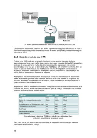 52
Os roteadores determinam o destino dos dados a partir dos cabeçalhos da camada de rede e
transferem os pacotes para a conexão do enlace de dados apropriada, para serem entregues
na conexão física.
2.3.2 Etapas do projeto de uma WAN
Projetar uma WAN pode ser uma tarefa desafiadora, mas abordar o projeto de forma
sistemática pode levar a um melhor desempenho com custo reduzido. Muitas WANs evoluíram
ao longo do tempo, portanto muitas das diretrizes discutidas aqui podem não ter sido
consideradas. Toda vez que se considerar uma modificação em uma WAN existente, deve-se
seguir os passos deste módulo. As modificações em uma WAN podem ser resultado de
mudanças, tais como uma expansão da empresa servida pela WAN ou a acomodação de
novas práticas de trabalho e métodos de negócios.
As empresas instalam conectividade WAN porque existe uma necessidade de movimentar
dados de maneira ágil entre filiais externas. A função da WAN é atender às exigências da
empresa. Atender a essas exigências representa custos, por exemplo, em equipamentos e
gerenciamento dos enlaces de dados.
Ao projetar a WAN, é necessário conhecer o tráfego de dados que deve ser transportado, sua
origem e seu destino. WANs transportam diversos tipos de tráfego, com exigências variáveis
quanto a largura de banda, latência e jitter.
Para cada par de nós e para cada tipo de tráfego, é necessário ter informações sobre as
diversas características do tráfego.
 