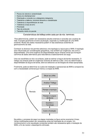 53
Para determiná-las, podem ser necessários estudos extensos e consultas aos usuários da
rede. O projeto geralmente envolve atualização, expansão ou modificação de uma WAN
existente. Muitos dos dados necessários podem vir das estatísticas existentes do
gerenciamento da rede.
Conhecer os diversos nós permite selecionar uma topologia ou layout para a WAN. A topologia
será influenciada por considerações geográficas, mas também por exigências, tais como a
disponibilidade. Uma forte exigência de disponibilidade requer enlaces extras que forneçam
caminhos de dados alternativos para redundância e balanceamento de carga.
Uma vez escolhidos os nós e os enlaces, pode-se estimar a largura de banda necessária. O
tráfego nos enlaces pode ter exigências variáveis de latência e jitter. Uma vez determinada a
disponibilidade da largura de banda, deve-se selecionar as tecnologias de enlace apropriadas.
Finalmente, pode-se determinar os custos de instalação e operacionais da WAN e compará-los
com a necessidade comercial que motivou a criação da WAN.
Na prática, o processo de seguir as etapas mostradas na figura acima raramente é linear.
Várias modificações podem ser necessárias antes da finalização de um projeto. Um
monitoramento e uma reavaliação constantes também são necessários após a instalação da
WAN, a fim de manter o desempenho otimizado.
 