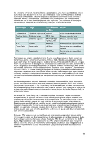 55
Ao selecionar um layout, há vários fatores a se considerar. Uma maior quantidade de enlaces
aumenta o custo dos serviços de rede e a existência de vários caminhos entre os destinos
aumenta a confiabilidade. Adicionar dispositivos de rede no caminho de dados aumenta a
latência e diminui a confiabilidade. Geralmente, cada pacote precisa ser completamente
recebido em um nó para poder ser passado para o próximo. Uma variedade de tecnologias
dedicadas com diferentes recursos está disponível para os enlaces de dados.
Tecnologias que exigem o estabelecimento de uma conexão para que os dados possam ser
transmitidos, como o telefone convencional, ISDN ou X.25, não são adequadas para WANs
que exijam tempo de resposta pequeno ou baixa latência. Uma vez estabelecidos, os serviços
ISDN e outros serviços de discagem são circuitos de baixa latência e baixo jitter. Geralmente, o
ISDN é a aplicação escolhida para conectar um pequeno escritório residencial (SOHO) à rede
da empresa, oferecendo conectividade confiável e largura de banda adaptável. Diferentemente
do cabo e da DSL, o ISDN é uma opção sempre que um serviço de telefonia moderno estiver
disponível. Ela também é útil como enlace de backup para conexões principais e para fornecer
conexões com largura de banda sob demanda em paralelo com uma conexão principal. Uma
característica dessas tecnologias é que a empresa só precisa pagar quando o circuito estiver
em uso.
As diferentes partes da empresa podem ser conectadas diretamente com linhas privadas ou
podem ser conectadas com um enlace de acesso ao ponto de presença (POP) mais próximo
de uma rede compartilhada. X.25, Frame Relay e ATM são exemplos de redes compartilhadas.
As linhas privadas geralmente são muito mais longas e, portanto, mais caras que os enlaces de
acesso, mas estão disponíveis em praticamente qualquer largura de banda. Oferecem latência
e jitter muito baixos.
As redes ATM, Frame Relay e X.25 transportam tráfego de diversos clientes nos mesmos
enlaces internos. A empresa não tem controle sobre a quantidade de enlaces ou saltos que
precisam ser percorridos pelos dados na rede compartilhada. Ela não pode controlar o tempo
que os dados precisam esperar em cada nó antes de se moverem para o enlace seguinte.
Essa incerteza quanto à latência e ao jitter tornam essas tecnologias inadequadas para alguns
tipos de tráfego de rede. Entretanto, as desvantagens de uma rede compartilhada geralmente
podem ser superadas pelo custo reduzido. Como diversos clientes estão compartilhando o
enlace, o custo para cada um deles geralmente será menor do que o custo de um enlace direto
com a mesma capacidade.
Embora o ATM seja uma rede compartilhada, ele foi projetado para produzir latência e jitter
mínimos, por meio do uso de enlaces internos de alta velocidade, enviando unidades de dados
facilmente gerenciáveis, chamadas células. As células ATM têm um comprimento fixo de 53
bytes, 48 para dados e 5 para o cabeçalho. O ATM é amplamente utilizado para transportar
tráfego sensível a atrasos. O Frame Relay também pode ser utilizado para tráfego sensível a
atrasos, freqüentemente usando mecanismos de QoS para dar prioridade aos dados mais
sensíveis.
 