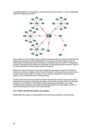 58
As regiões poderiam ser geográficas, conectando de três a dez áreas, e o hub de cada região
poderia ser ligado ponto-a-ponto.
Esse modelo em três camadas segue o projeto hierárquico usado nos sistemas telefônicos. Os
enlaces que conectam as várias localidades de uma área que fornecem acesso à rede da
empresa são chamados de enlaces de acesso ou camada de acesso da WAN. O tráfego entre
as áreas é distribuído pelos enlaces de distribuição e é repassado para os enlaces do núcleo, a
fim de ser transferido a outras regiões, quando necessário.
Geralmente, essa hierarquia é útil quando o tráfego da rede espelha a estrutura de filiais da
empresa e é divido em regiões, áreas e filiais. Ela também é útil quando há um serviço central
ao qual todas as filiais devem ter acesso, mas os níveis de tráfego são insuficientes para
justificar uma conexão direta de uma filial ao serviço.
A rede local do centro da área pode ter servidores que ofereçam serviço local ou para a área.
Dependendo dos volumes e dos tipos de tráfego, as conexões de acesso podem ser discadas,
privadas ou Frame Relay. O Frame Relay facilita malhas para redundância, sem exigir
conexões físicas adicionais. Os enlaces de distribuição podem ser Frame Relay ou ATM e o
núcleo da rede pode ser ATM ou com linhas privadas.
2.3.5 Outros modelos de projeto em camadas
Muitas redes não exigem a complexidade de uma hierarquia completa em três camadas.
 