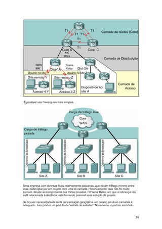 59
É possível usar hierarquias mais simples.
Uma empresa com diversas filiais relativamente pequenas, que exijam tráfego mínimo entre
elas, pode optar por um projeto com uma só camada. Historicamente, isso não foi muito
comum, devido ao comprimento das linhas privadas. O Frame Relay, em que a cobrança não
está relacionada à distância, está tornando possível essa solução de projeto.
Se houver necessidade de certa concentração geográfica, um projeto em duas camadas é
adequado. Isso produz um padrão de "estrela de estrelas". Novamente, o padrão escolhido
 
