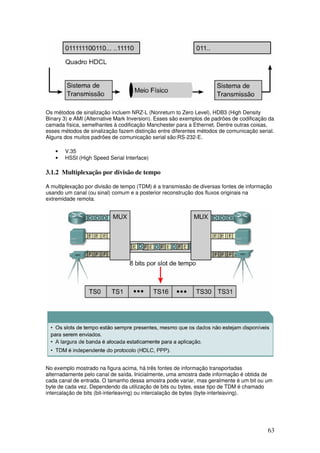 63
Os métodos de sinalização incluem NRZ-L (Nonreturn to Zero Level), HDB3 (High Density
Binary 3) e AMI (Alternative Mark Inversion). Esses são exemplos de padrões de codificação da
camada física, semelhantes à codificação Manchester para a Ethernet. Dentre outras coisas,
esses métodos de sinalização fazem distinção entre diferentes métodos de comunicação serial.
Alguns dos muitos padrões de comunicação serial são:RS-232-E.
• V.35
• HSSI (High Speed Serial Interface)
3.1.2 Multiplexação por divisão de tempo
A multiplexação por divisão de tempo (TDM) é a transmissão de diversas fontes de informação
usando um canal (ou sinal) comum e a posterior reconstrução dos fluxos originais na
extremidade remota.
No exemplo mostrado na figura acima, há três fontes de informação transportadas
alternadamente pelo canal de saída. Inicialmente, uma amostra dade informação é obtida de
cada canal de entrada. O tamanho dessa amostra pode variar, mas geralmente é um bit ou um
byte de cada vez. Dependendo da utilização de bits ou bytes, esse tipo de TDM é chamado
intercalação de bits (bit-interleaving) ou intercalação de bytes (byte-interleaving).
 