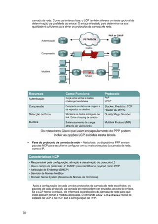 78
camada de rede. Como parte dessa fase, o LCP também oferece um teste opcional de
determinação da qualidade do enlace. O enlace é testado para determinar se sua
qualidade é suficiente para ativar os protocolos da camada de rede.
• Fase do protocolo da camada de rede – Nesta fase, os dispositivos PPP enviam
pacotes NCP para escolher e configurar um ou mais protocolos da camada de rede,
como o IP.
Após a configuração de cada um dos protocolos da camada de rede escolhidos, os
pacotes de cada protocolo da camada de rede podem ser enviados através do enlace.
Se o LCP fechar o enlace, ele informará os protocolos da camada de rede para que
estes possam tomar a medida adequada. O comando show interfaces revela os
estados do LCP e do NCP sob a configuração do PPP.
 