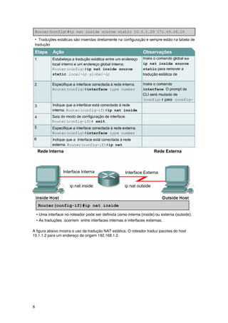 8
A figura abaixo mostra o uso da tradução NAT estática. O roteador traduz pacotes do host
10.1.1.2 para um endereço de origem 192.168.1.2.
 