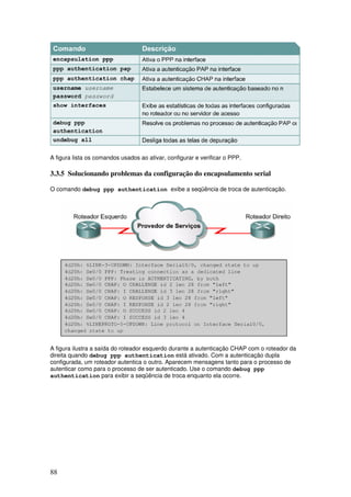 88
A figura lista os comandos usados ao ativar, configurar e verificar o PPP.
3.3.5 Solucionando problemas da configuração do encapsulamento serial
O comando debug ppp authentication exibe a seqüência de troca de autenticação.
A figura ilustra a saída do roteador esquerdo durante a autenticação CHAP com o roteador da
direita quando debug ppp authentication está ativado. Com a autenticação dupla
configurada, um roteador autentica o outro. Aparecem mensagens tanto para o processo de
autenticar como para o processo de ser autenticado. Use o comando debug ppp
authentication para exibir a seqüência de troca enquanto ela ocorre.
 