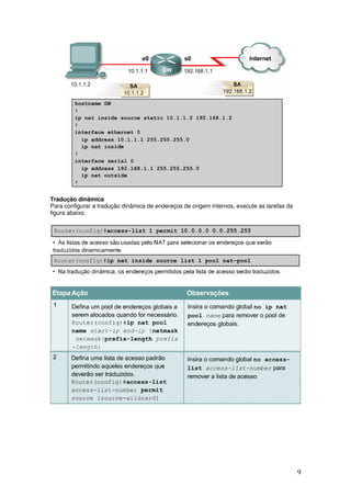 9
Tradução dinâmica
Para configurar a tradução dinâmica de endereços de origem internos, execute as tarefas da
figura abaixo.
 