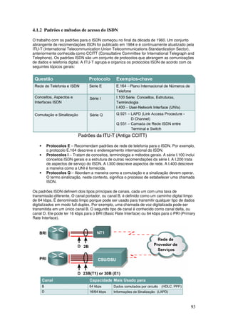 93
4.1.2 Padrões e métodos de acesso do ISDN
O trabalho com os padrões para o ISDN começou no final da década de 1960. Um conjunto
abrangente de recomendações ISDN foi publicado em 1984 e é continuamente atualizado pela
ITU-T (International Telecommunication Union Telecommunications Standardization Sector),
anteriormente conhecida como CCITT (Consultative Committee for International Telegraph and
Telephone). Os padrões ISDN são um conjunto de protocolos que abrangem as comunicações
de dados e telefonia digital. A ITU-T agrupa e organiza os protocolos ISDN de acordo com os
seguintes tópicos gerais:
• Protocolos E – Recomendam padrões de rede de telefonia para o ISDN. Por exemplo,
o protocolo E.164 descreve o endereçamento internacional do ISDN.
• Protocolos I – Tratam de conceitos, terminologia e métodos gerais. A série I.100 inclui
conceitos ISDN gerais e a estrutura de outras recomendações da série I. A I.200 trata
de aspectos de serviço do ISDN. A I.300 descreve aspectos de rede. A I.400 descreve
a maneira como a UNI é fornecida.
• Protocolos Q – Abordam a maneira como a comutação e a sinalização devem operar.
O termo sinalização, neste contexto, significa o processo de estabelecer uma chamada
ISDN.
Os padrões ISDN definem dois tipos principais de canais, cada um com uma taxa de
transmissão diferente. O canal portador, ou canal B, é definido como um caminho digital limpo
de 64 kbps. É denominado limpo porque pode ser usado para transmitir qualquer tipo de dados
digitalizados em modo full-duplex. Por exemplo, uma chamada de voz digitalizada pode ser
transmitida em um único canal B. O segundo tipo de canal é conhecido como canal delta, ou
canal D. Ele pode ter 16 kbps para o BRI (Basic Rate Interface) ou 64 kbps para o PRI (Primary
Rate Interface).
 