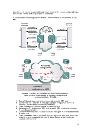 97
de switches não são padrão, os roteadores precisam ter comandos em suas configurações que
especifiquem o switch ISDN ao qual estão se conectando.
A seqüência de eventos a seguir ocorre durante o estabelecimento de uma chamada BRI ou
PRI:
1. O canal D é usado para enviar o número chamado ao switch ISDN local.
2. O switch local usa o protocolo de sinalização SS7 para configurar um caminho e
transmitir o número chamado ao switch ISDN remoto.
3. O switch ISDN remoto sinaliza o destino através do canal D.
4. O dispositivo NT-1 de destino do ISDN envia ao switch ISDN remoto uma mensagem
de conexão da chamada.
5. O switch ISDN remoto usa o SS7 para enviar uma mensagem de conexão da chamada
ao switch local.
6. O switch ISDN local conecta um canal B fim-a-fim, deixando o outro canal B disponível
para uma nova conversa ou transferência de dados. Os dois canais B podem ser
usados simultaneamente.
 