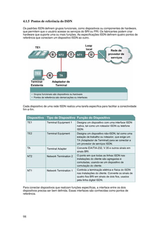 98
4.1.5 Pontos de referência do ISDN
Os padrões ISDN definem grupos funcionais, como dispositivos ou componentes de hardware,
que permitem que o usuário acesse os serviços do BRI ou PRI. Os fabricantes podem criar
hardware que suporte uma ou mais funções. As especificações ISDN definem quatro pontos de
referência que conectam um dispositivo ISDN ao outro.
Cada dispositivo de uma rede ISDN realiza uma tarefa específica para facilitar a conectividade
fim-a-fim.
Para conectar dispositivos que realizam funções específicas, a interface entre os dois
dispositivos precisa ser bem definida. Essas interfaces são conhecidas como pontos de
referência.
 