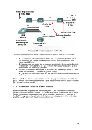99
Os pontos de referência que afetam o lado do cliente da conexão ISDN são os seguintes:
• R – Faz referência à conexão entre um dispositivo TE2 (Terminal Equipment type 2)
não compatível com ISDN e um TA (Terminal Adapter), como por exemplo, uma
interface serial RS-232.
• S – Faz referência aos pontos que se conectam ao dispositivo de comutação do cliente
NT2 (Network Termination type 2) e que permitem chamadas entre os vários tipos de
equipamentos das instalações do cliente.
• T – Eletricamente idêntica à interface S, faz referência à conexão que sai da NT2 e vai
para a rede ISDN ou NT1 (Network Termination type 1).
• U – Faz referência à conexão entre a NT1 e a rede ISDN de propriedade da companhia
telefônica.
Como as referências S e T são eletricamente semelhantes, algumas interfaces são indicadas
por S/T. Embora realizem funções diferentes, a porta é eletricamente idêntica e pode ser usada
para qualquer uma das funções.
4.1.6 Determinando a interface ISDN do roteador
Nos Estados Unidos, exige-se que o cliente forneça a NT1. Na Europa e em vários outros
países, a companhia telefônica fornece a função NT1 e apresenta uma interface S/T ao cliente.
Nessas configurações, não se exige que o cliente forneça um dispositivo NT1 separado ou
função NT1 integrada no dispositivo terminal. Equipamentos, tais como módulos e interfaces
ISDN do roteador, devem ser solicitados conforme o caso.
 