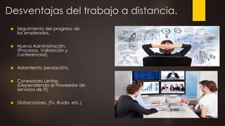 Desventajas del trabajo a distancia.
 Seguimiento del progreso de
los empleados.
 Nueva Administración.
(Procesos, Validación y
conferencias).
 Aislamiento (sensación).
 Conexiones Lentas.
(Dependiendo el Proveedor de
servicios de IT).
 Distracciones. (Tv, Ruido, etc.)
 
