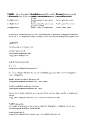 Mode Description Command
(config-telephony) Sets blind transfer system using
H.450.2
Transfer-system full-blind
(config-telephony) Sets consult transfer system using
H.450.2
Transfer-system full-consult
(config-telephony) Sets consult transfer system using
proprietary method
Transfer-system local-consult
(config-telephony) Sets the pattern for valid transfers Transfer-pattern pattern
H.450.2 – Allows the original caller and the recipient of the transfer to handle the transferred call
directly rather than via the intermediate party handling the media stream (call hair-pinning).
By default call transfers can only take place between phones in the system. Setting a transfer pattern
allows calls to be transferred to external numbers. This is means to reduce the possibility of toll fraud.
Call Park
Example config to create a park slot-
(config) # ephone-dn 20
(config-ephone-dn) # number 399
(config-ephone-dn) # park-slot
park-slot timeout command
Basic form-
(config-ephone-dn) # park-slot timeout x limit y
The person who sent the call to the park slot is notified every x seconds for a maximum of y times
before taking action.
Notify a second extension of the parked call-
(config-ephone-dn) # park-slot timeout x limit y notify number
Recall the parked call back to the originator-
(config-ephone-dn) # park-slot timeout x limit y recall
Transfer the timed out parked call to an extension. If that extension is busy transfer to the alternate
number-
(config-ephone-dn) # park-slot timeout x limit y transfer number alternate number
Park Slot reservation
It is possible to assign a reservation group to a park slot. Only ephones configured with the same
reservation group can pick up the parked call.
(config) # ephone-dn 30
(config-ephone-dn) # park-slot reservation-group 1 timeout 10 limit 3 transfer 700
 