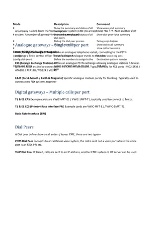 Mode Description Command
# Show the summary and status of all
voice ports
Show voice port summary
# Show the summary and status of all
dial peers
Show dial-peer voice summary
# Debug the dial peer process Debug voip dialpeer
# Show all voice calls Show voice call summary
# show call active voice
Create POTS FXS Dial Peer extension
(config) Create a dial peer Dial-peer voice tag pots
(config-dial-peer) Define the numbers to assign to the
port
Destination-pattern number
(config-dial-peer) Assign a physical port to the dial
peer
Port port
A Gateway is a link from the VoIP telephone system (CME) to a traditional PBS / PSTN or another VoIP
system. A number of gateway types can be employed-
Analogue gateways – Single call per port
FXO (Foreign Exchange Office) Acts as an analogue telephone socket, connecting to the PSTN
exchange / Telco central office. These facilitate Analogue trunks to the telco.
FXS (Foreign Exchange Station) Acts as an analogue PSTN exchange allowing analogue stations / devices
(phones, faxes etc) to be connected to the CME infrastructure. Typical devices for FXS ports - VIC2-2FXS /
ATA186 / ATA188 / VG224 / VG248
E&M (Ear & Mouth / Earth & Magneto) Specific analogue module purely for trunking. Typically used to
connect two PBX systems together
Digital gateways – Multiple calls per port
T1 & E1 CAS Example cards are VWIC-MFT-E1 / VWIC-1MFT-T1, typically used to connect to Telcos.
T1 & E1 CCS (Primary Rate Interface PRI) Example cards are VWIC-MFT-E1 / VWIC-1MFT-T1
Basic Rate Interface (BRI)
Dial Peers
A Dial peer defines how a call enters / leaves CME, there are two types–
POTS Dial Peer connects to a traditional voice system, the call is sent out a voice port where the voice
port is an FXO, PRI etc.
VoIP Dial Peer IP Based, calls are sent to an IP address, another CME system or SIP server can be used.
 