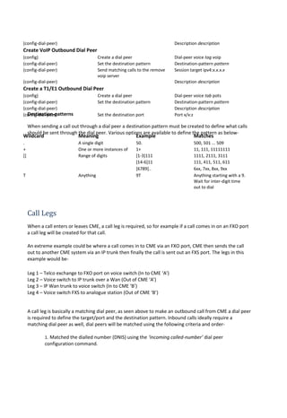 (config-dial-peer) Description description
Create VoIP Outbound Dial Peer
(config) Create a dial peer Dial-peer voice tag voip
(config-dial-peer) Set the destination pattern Destination-pattern pattern
(config-dial-peer) Send matching calls to the remove
voip server
Session target ipv4:x.x.x.x
(config-dial-peer) Description description
Create a T1/E1 Outbound Dial Peer
(config) Create a dial peer Dial-peer voice tab pots
(config-dial-peer) Set the destination pattern Destination-pattern pattern
(config-dial-peer) Description description
(config-dial-peer) Set the destination port Port x/x:z
Wildcard Meaning Example Matches
. A single digit 50. 500, 501 ... 509
+ One or more instances of 1+ 11, 111, 11111111
[] Range of digits [1-3]111 1111, 2111, 3111
[14-6]11 111, 411, 511, 611
[6789].. 6xx, 7xx, 8xx, 9xx
T Anything 9T Anything starting with a 9.
Wait for inter-digit time
out to dial
Destination-patterns
When sending a call out through a dial peer a destination pattern must be created to define what calls
should be sent through the dial peer. Various options are available to define the pattern as below-
Call Legs
When a call enters or leaves CME, a call leg is required, so for example if a call comes in on an FXO port
a call leg will be created for that call.
An extreme example could be where a call comes in to CME via an FXO port, CME then sends the call
out to another CME system via an IP trunk then finally the call is sent out an FXS port. The legs in this
example would be-
Leg 1 – Telco exchange to FXO port on voice switch (In to CME ‘A’)
Leg 2 – Voice switch to IP trunk over a Wan (Out of CME ‘A’)
Leg 3 – IP Wan trunk to voice switch (In to CME ‘B’)
Leg 4 – Voice switch FXS to analogue station (Out of CME ‘B’)
A call leg is basically a matching dial peer, as seen above to make an outbound call from CME a dial peer
is required to define the target/port and the destination pattern. Inbound calls ideally require a
matching dial peer as well, dial peers will be matched using the following criteria and order-
1. Matched the dialled number (DNIS) using the ‘incoming called-number’ dial peer
configuration command.
 