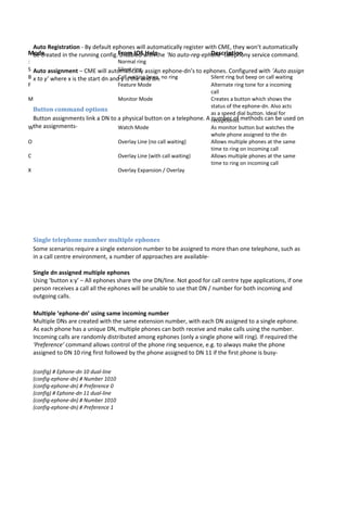 Mode From IOS Help Description
: Normal ring
S Silent ring
B Call waiting beep, no ring Silent ring but beep on call waiting
F Feature Mode Alternate ring tone for a incoming
call
M Monitor Mode Creates a button which shows the
status of the ephone-dn. Also acts
as a speed dial button. Ideal for
receptionist
W Watch Mode As monitor button but watches the
whole phone assigned to the dn
O Overlay Line (no call waiting) Allows multiple phones at the same
time to ring on incoming call
C Overlay Line (with call waiting) Allows multiple phones at the same
time to ring on incoming call
X Overlay Expansion / Overlay
Auto Registration - By default ephones will automatically register with CME, they won’t automatically
be created in the running config. Disabled with the ‘No auto-reg-ephone’ telephony service command.
Auto assignment – CME will automatically assign ephone-dn’s to ephones. Configured with ’Auto assign
x to y’ where x is the start dn and y is the end dn.
Button command options
Button assignments link a DN to a physical button on a telephone. A number of methods can be used on
the assignments-
Single telephone number multiple ephones
Some scenarios require a single extension number to be assigned to more than one telephone, such as
in a call centre environment, a number of approaches are available-
Single dn assigned multiple ephones
Using ‘button x:y’ – All ephones share the one DN/line. Not good for call centre type applications, if one
person receives a call all the ephones will be unable to use that DN / number for both incoming and
outgoing calls.
Multiple ‘ephone-dn’ using same incoming number
Multiple DNs are created with the same extension number, with each DN assigned to a single ephone.
As each phone has a unique DN, multiple phones can both receive and make calls using the number.
Incoming calls are randomly distributed among ephones (only a single phone will ring). If required the
‘Preference’ command allows control of the phone ring sequence, e.g. to always make the phone
assigned to DN 10 ring first followed by the phone assigned to DN 11 if the first phone is busy-
(config) # Ephone-dn 10 dual-line
(config-ephone-dn) # Number 1010
(config-ephone-dn) # Preference 0
(config) # Ephone-dn 11 dual-line
(config-ephone-dn) # Number 1010
(config-ephone-dn) # Preference 1
 