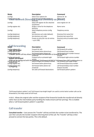 Mode Description Command
(config) Select Cisco ephone dn ephone-dn dn
(config-ephone-dn) Assign a name for the telephone
directory
Name name
(config) Select SIP register dn (for attached
sip phones)
voice register dn dn
(config-register-dn) Assign a name for the telephone
directory
Name name
(config) Select telephony service config
mode
Telephony-service
(config-telephony) Set directory sort order (default) Directory first-name-first
(config-telephony) Set directory sort order Directory last-name-first
(config-telephony) Create an entry (for non dn entries
– up to 100)
Directory entry id number name
name
Mode Description Command
(config-ephone-dn) Forward all calls Call-forward all number
(config-ephone-dn) Set forward when phone busy Call-forward busy number
(config-ephone-dn) Set forward when phone not
answered
Call-forward noan number timeout
seconds
(config-ephone-dn) Forward call on activated night
service
Call-forward night-service number
(config-ephone-dn) Restrict length of a forward number Call-forward max-length length
(config-register-dn) Set forward when phone busy call-forward b2bua busy number
(config-register-dn) Set forward when phone not
answered
call-forward b2bua noan number
timeout seconds
(config-telephony) Set valid call forward destinations Call-forward pattern pattern
Voice network Directory (Local Directory on phone)
Call forwarding
User call forward
‘CFwdAll’ phone soft key allows a user to enter an extension to forward all calls to.
System call forward
A DN can be configured with the command ‘Call-forward all XXX’ & ‘Call-forward busy XXX’ to define where to
forward calls.
Configuring-
‘Call-forward pattern pattern’ and ‘Call-forward max-length length’ are used to control what number calls can be
forwarded to, this helps avoid call toll fraud.
H.450.3 - Allows the original caller and the recipient of the forward to handle the transferred call directly
rather than via the intermediate party handling the media stream (call hair-pinning). This is enabled
when a ‘call-forward pattern pattern’ is specified.
Call transfer
Consulted transfer – User presses the ‘Transfer’ soft key and dials the number to be transferred to. The
user then consults the transfer recipient informing them of the call. The ‘Transfer’ soft key is then
pressed to connect the two parties. This is the default.
 