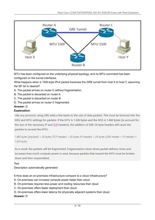 Cisco ENCOR (350-401) for CCNP Enterprise in Karachi, Lahore, Islamabad