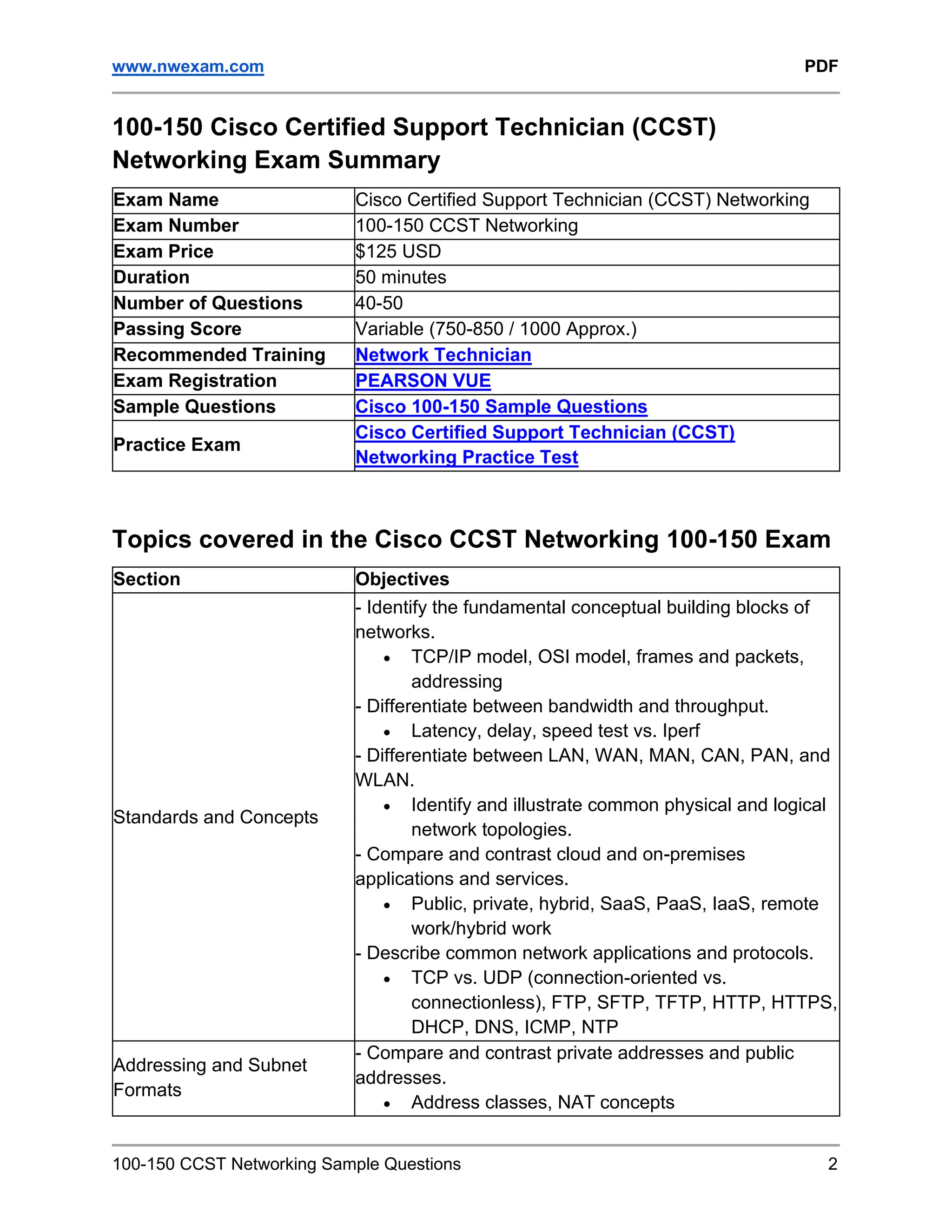 www.nwexam.com PDF
100-150 CCST Networking Sample Questions 2
100-150 Cisco Certified Support Technician (CCST)
Networking Exam Summary
Exam Name Cisco Certified Support Technician (CCST) Networking
Exam Number 100-150 CCST Networking
Exam Price $125 USD
Duration 50 minutes
Number of Questions 40-50
Passing Score Variable (750-850 / 1000 Approx.)
Recommended Training Network Technician
Exam Registration PEARSON VUE
Sample Questions Cisco 100-150 Sample Questions
Practice Exam
Cisco Certified Support Technician (CCST)
Networking Practice Test
Topics covered in the Cisco CCST Networking 100-150 Exam
Section Objectives
Standards and Concepts
- Identify the fundamental conceptual building blocks of
networks.
• TCP/IP model, OSI model, frames and packets,
addressing
- Differentiate between bandwidth and throughput.
• Latency, delay, speed test vs. Iperf
- Differentiate between LAN, WAN, MAN, CAN, PAN, and
WLAN.
• Identify and illustrate common physical and logical
network topologies.
- Compare and contrast cloud and on-premises
applications and services.
• Public, private, hybrid, SaaS, PaaS, IaaS, remote
work/hybrid work
- Describe common network applications and protocols.
• TCP vs. UDP (connection-oriented vs.
connectionless), FTP, SFTP, TFTP, HTTP, HTTPS,
DHCP, DNS, ICMP, NTP
Addressing and Subnet
Formats
- Compare and contrast private addresses and public
addresses.
• Address classes, NAT concepts
 