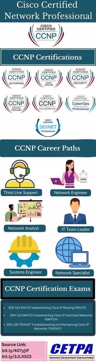 Cisco Certified
Network Professional
CCNP Certifications
CCNP Career Paths
Third Line Support Network Engineer
Network Analyst IT Team Leader
Systems Engineer Network Specialist
CCNP Certification Exams
300-101 ROUTE Implementing Cisco IP Routing (ROUTE)
300-115 SWITCH Implementing Cisco IP Switched Networks
(SWITCH)
300-135 TSHOOT Troubleshooting and Maintaining Cisco IP
Networks (TSHOOT)
Source Link:
bit.ly/407yjIF
bit.ly/3JLX5Z3
 