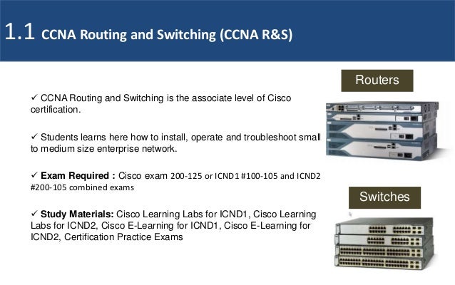 Cisco Certifications and Career Opportunities with Average
