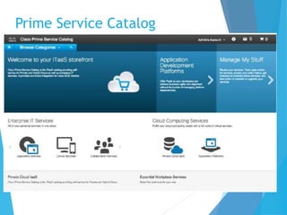 Prime Service Catalog
 
