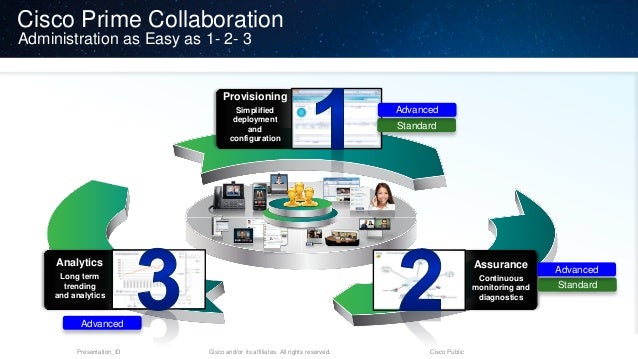 Cisco Jabber Video For Telepresence Download Mac Cisco Jabber Video For Telepresence Download Mac