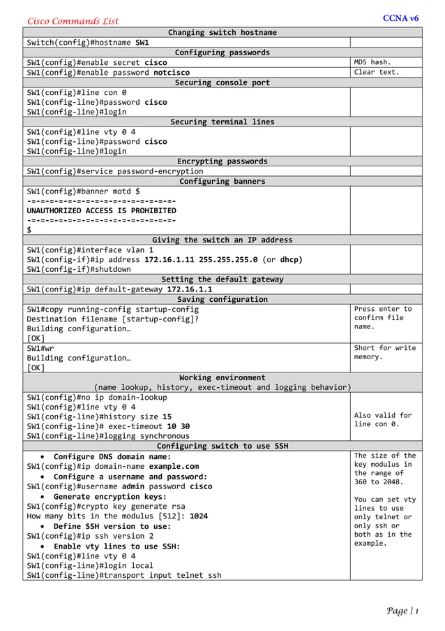 Cisco commands List for Beginners (CCNA, CCNP)
