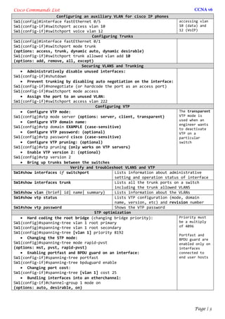 Cisco Commands List
Page | 3
Configuring an auxiliary VLAN for cisco IP phones
SW1(config)#interface fastEthernet 0/5
SW1(...