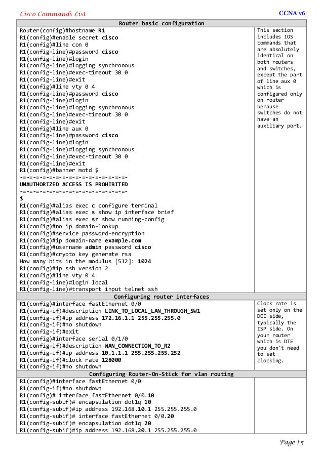  Cisco commands List for Beginners CCNA CCNP 