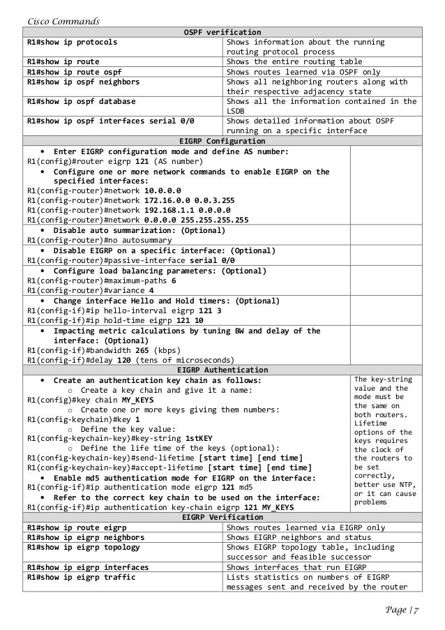 Cisco commands List for Beginners (CCNA, CCNP)