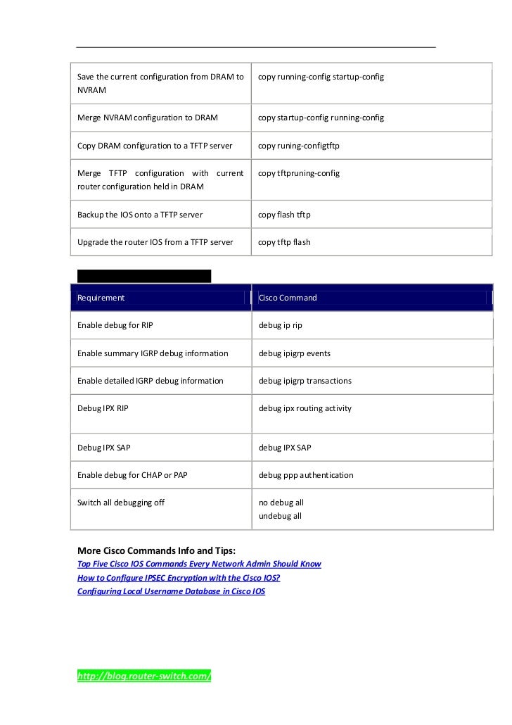 copy running config tftp