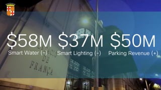 Cisco Confidential 7© 2013-2014 Cisco and/or its affiliates. All rights reserved.
Smart Water (-)
$58M
Parking Revenue (+)
$50M
Smart Lighting (-)
$37M
 