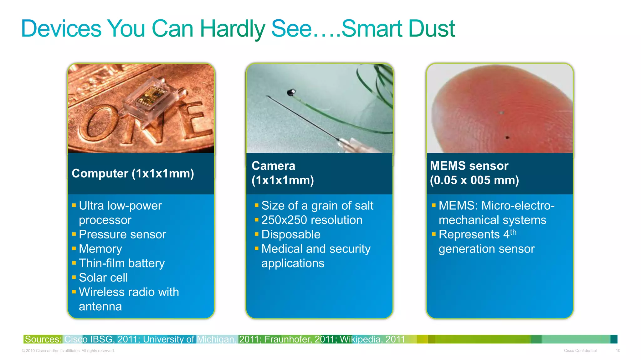 Computer (1x1x1mm)
 Ultra low-power
processor
 Pressure sensor
 Memory
 Thin-film battery
 Solar cell
 Wireless radio with
antenna

Camera
(1x1x1mm)

MEMS sensor
(0.05 x 005 mm)

 Size of a grain of salt
 250x250 resolution
 Disposable
 Medical and security
applications

 MEMS: Micro-electromechanical systems
 Represents 4th
generation sensor

Sources: Cisco IBSG, 2011; University of Michigan, 2011; Fraunhofer, 2011; Wikipedia, 2011
© 2010 Cisco and/or its affiliates. All rights reserved.

Cisco Confidential

10

 