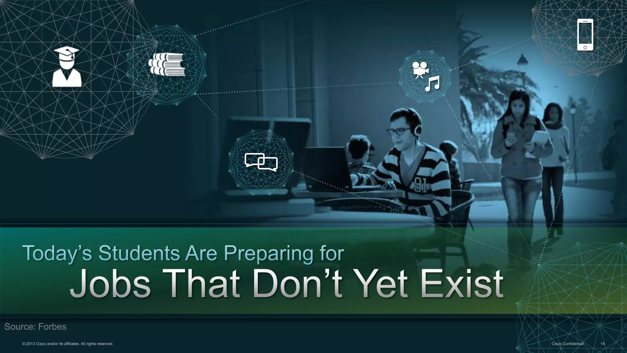 Source: Forbes
© 2013 Cisco and/or its affiliates. All rights reserved.

Cisco Confidential

14

 