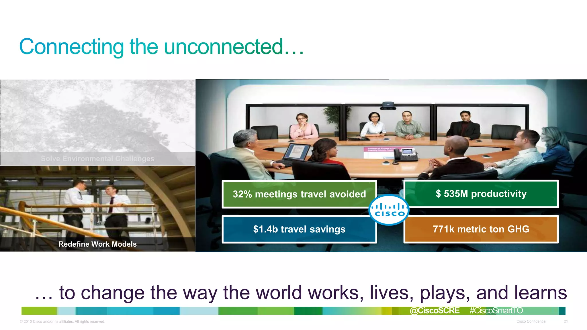 Solve Environmental Challenges

Thrive in Smart Communities

Live Enriched, Healthier Lives

32% meetings travel avoided

$1.4b travel savings
Redefine Work Models

$ 535M productivity

771k metric ton GHG

Focus on Improved Safety

Achieve Energy Efficiency

… to change the way the world works, lives, plays, and learns
@CiscoSCRE
© 2010 Cisco and/or its affiliates. All rights reserved.

#CiscoSmartTO
Cisco Confidential

21

 