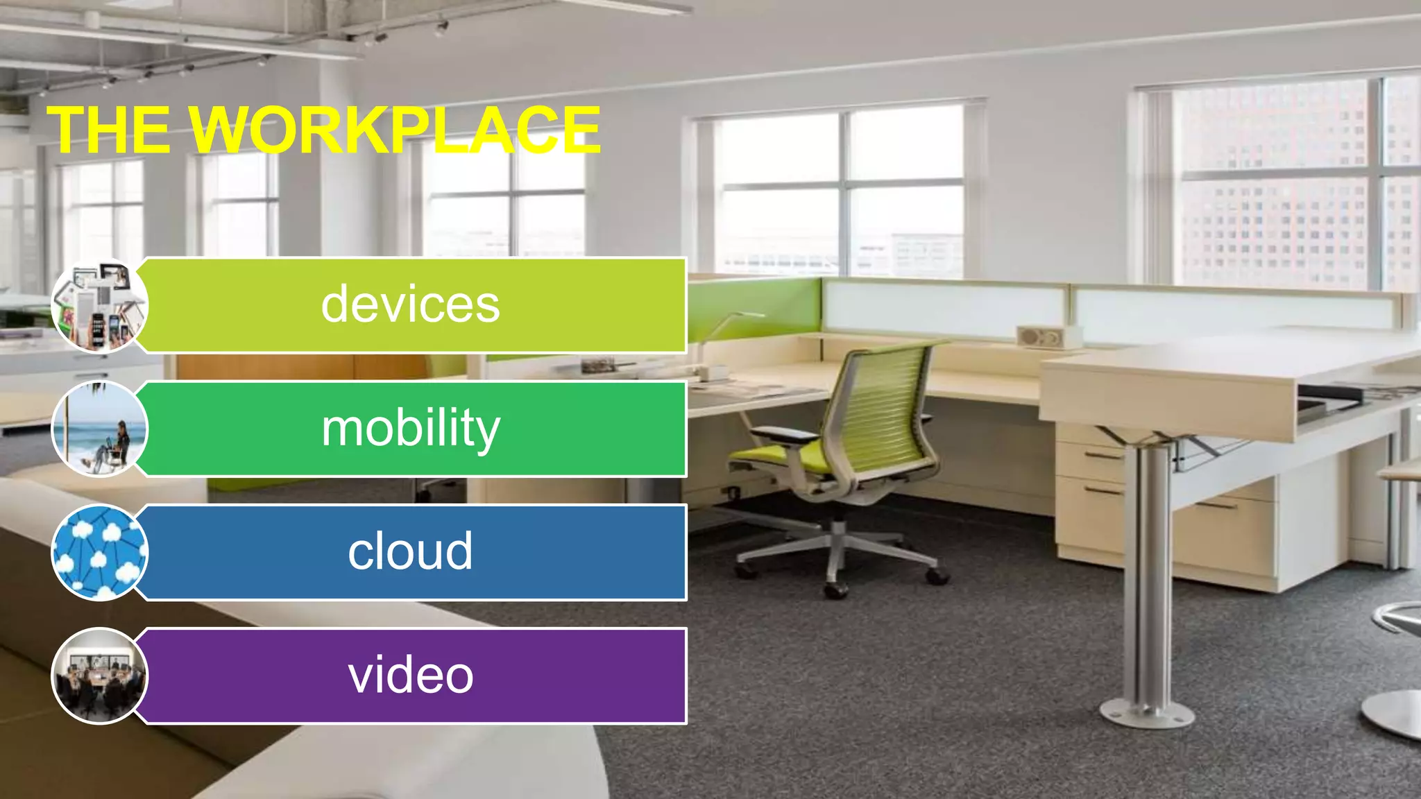 THE WORKPLACE
devices
mobility

cloud
video
© 2010 Cisco and/or its affiliates. All rights reserved.

Cisco Confidential

26

 
