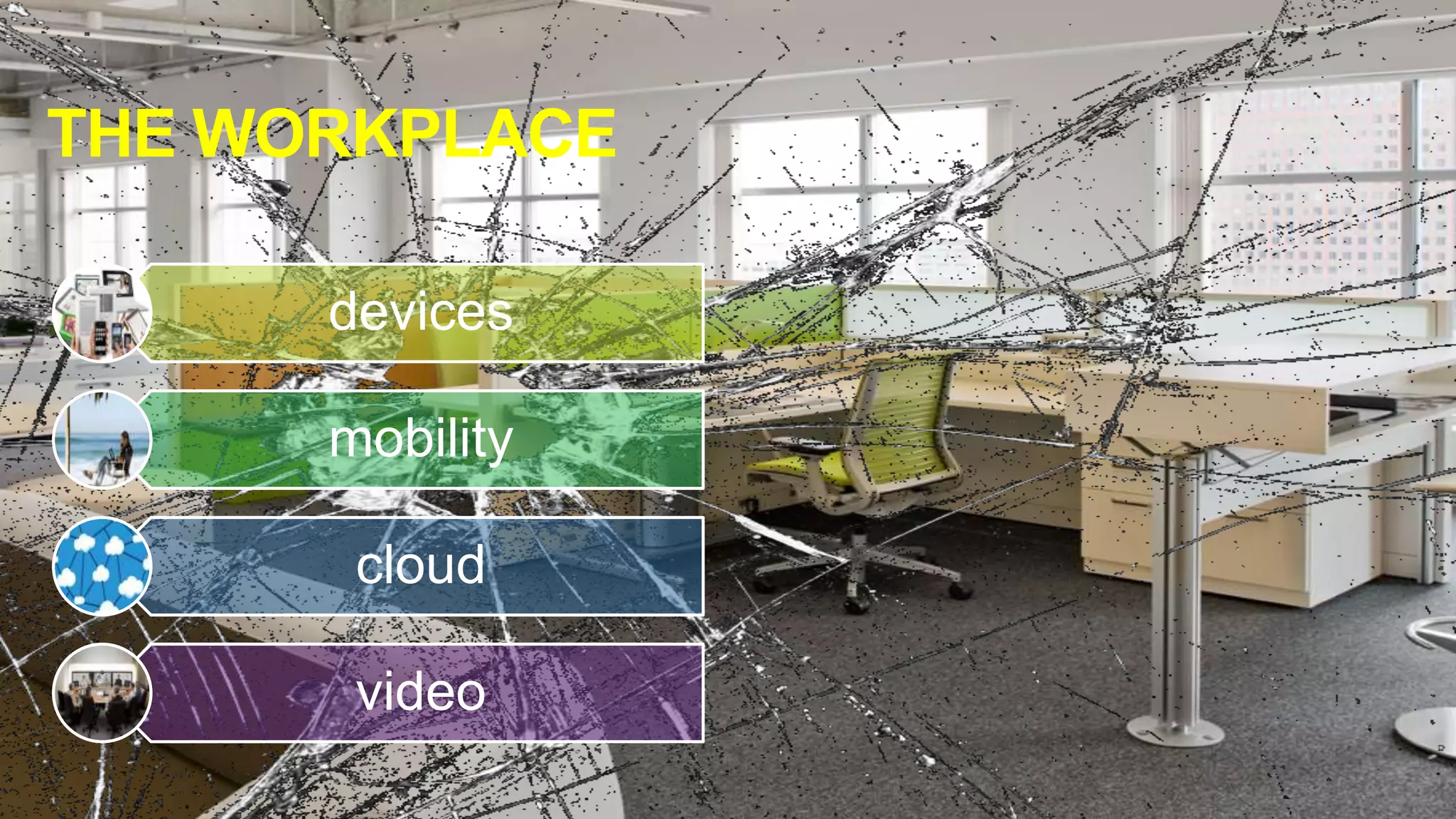 THE WORKPLACE
devices
mobility

cloud
video
© 2010 Cisco and/or its affiliates. All rights reserved.

Cisco Confidential

27

 