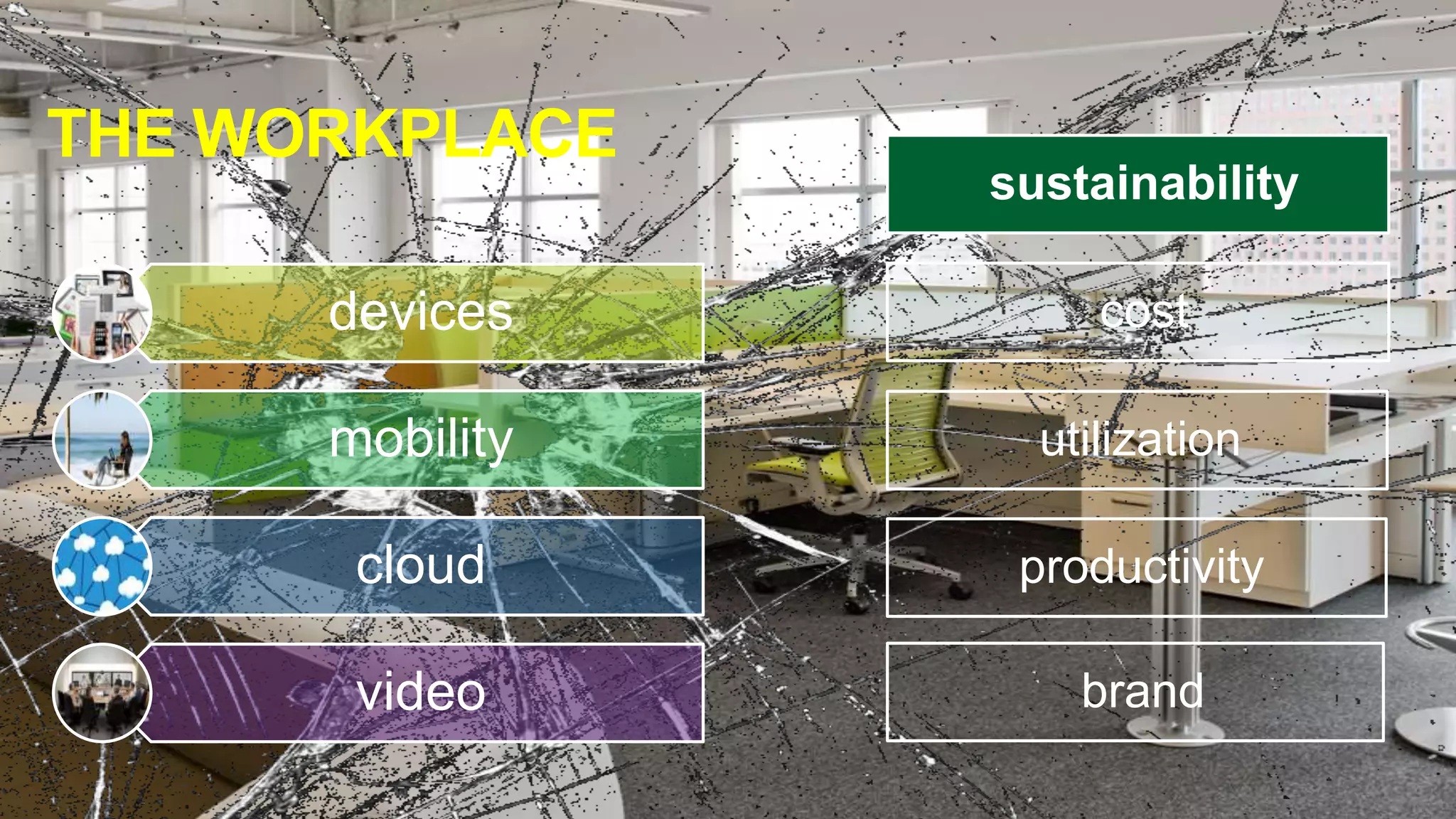 THE WORKPLACE

sustainability

devices
mobility

utilization

cloud

productivity

video
© 2010 Cisco and/or its affiliates. All rights reserved.

cost

brand
Cisco Confidential

28

 