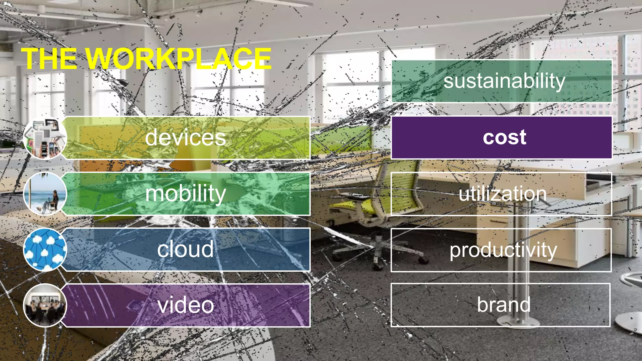 THE WORKPLACE

sustainability

devices
mobility

utilization

cloud

productivity

video
© 2010 Cisco and/or its affiliates. All rights reserved.

cost

brand
Cisco Confidential

29

 