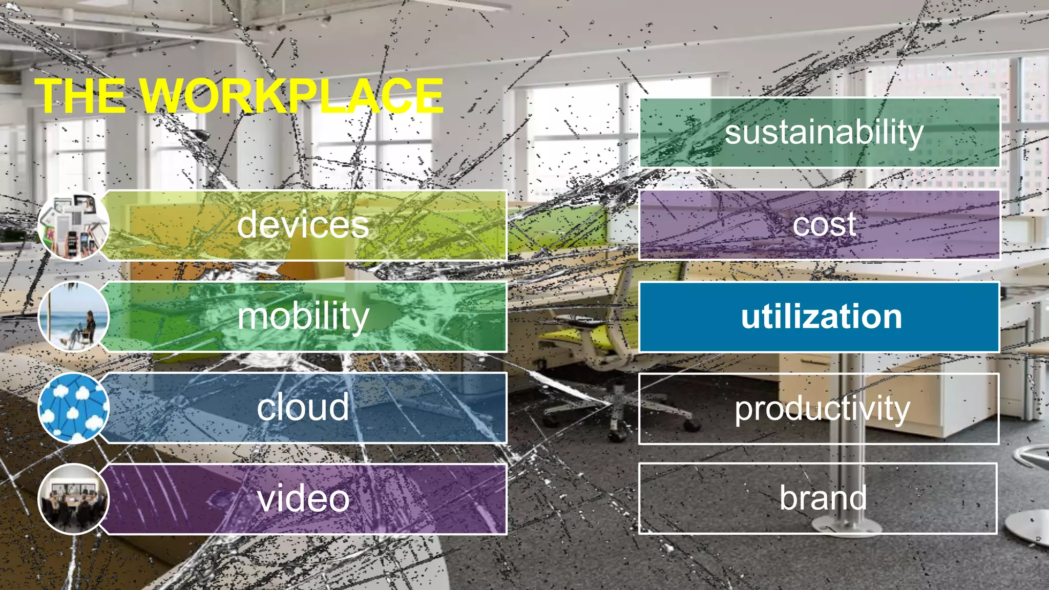 THE WORKPLACE

sustainability

devices
mobility

utilization

cloud

productivity

video
© 2010 Cisco and/or its affiliates. All rights reserved.

cost

brand
Cisco Confidential

30

 
