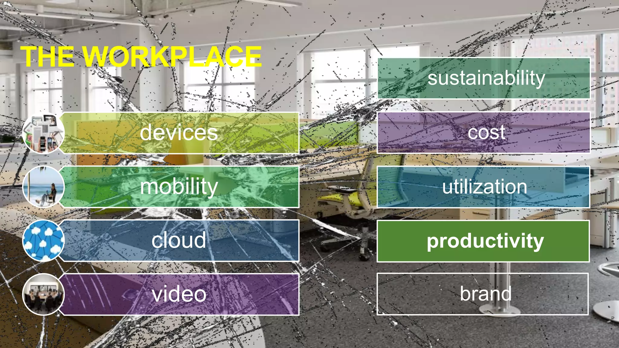 THE WORKPLACE

sustainability

devices
mobility

utilization

cloud

productivity

video
© 2010 Cisco and/or its affiliates. All rights reserved.

cost

brand
Cisco Confidential

31

 