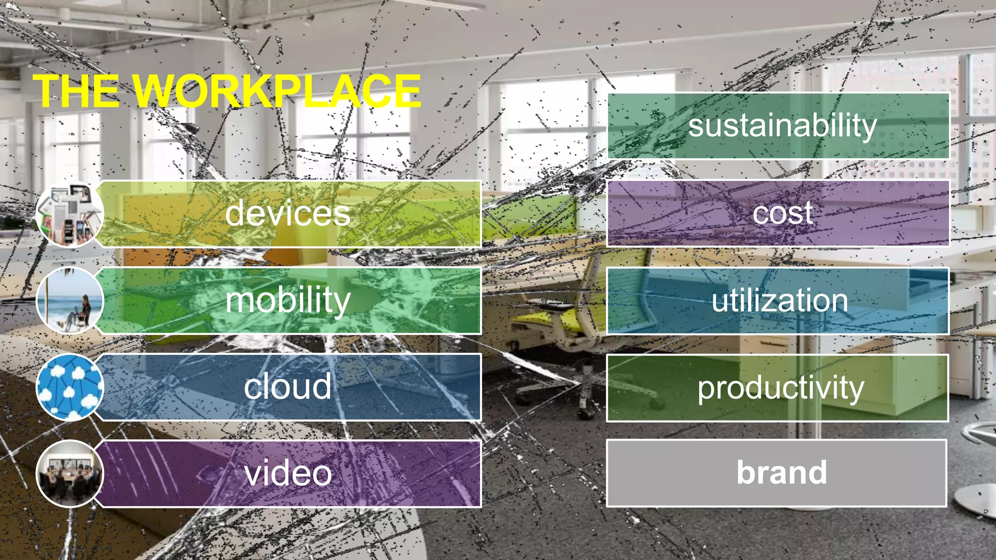 THE WORKPLACE

sustainability

devices
mobility

utilization

cloud

productivity

video
© 2010 Cisco and/or its affiliates. All rights reserved.

cost

brand
Cisco Confidential

32

 