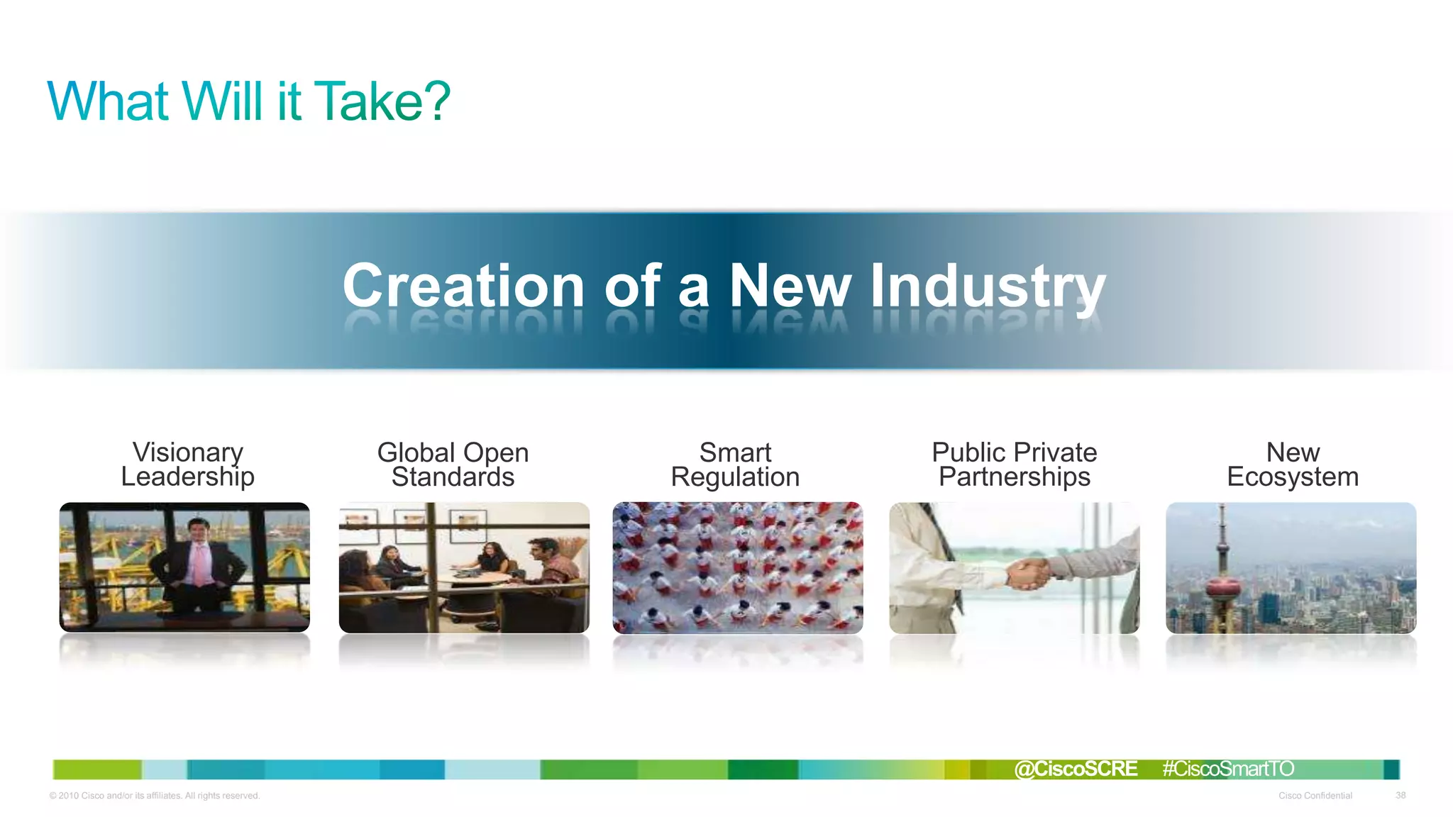 Creation of a New Industry
Visionary
Leadership

Global Open
Standards

Smart
Regulation

Public Private
Partnerships

@CiscoSCRE
© 2010 Cisco and/or its affiliates. All rights reserved.

New
Ecosystem

#CiscoSmartTO
Cisco Confidential

38

 