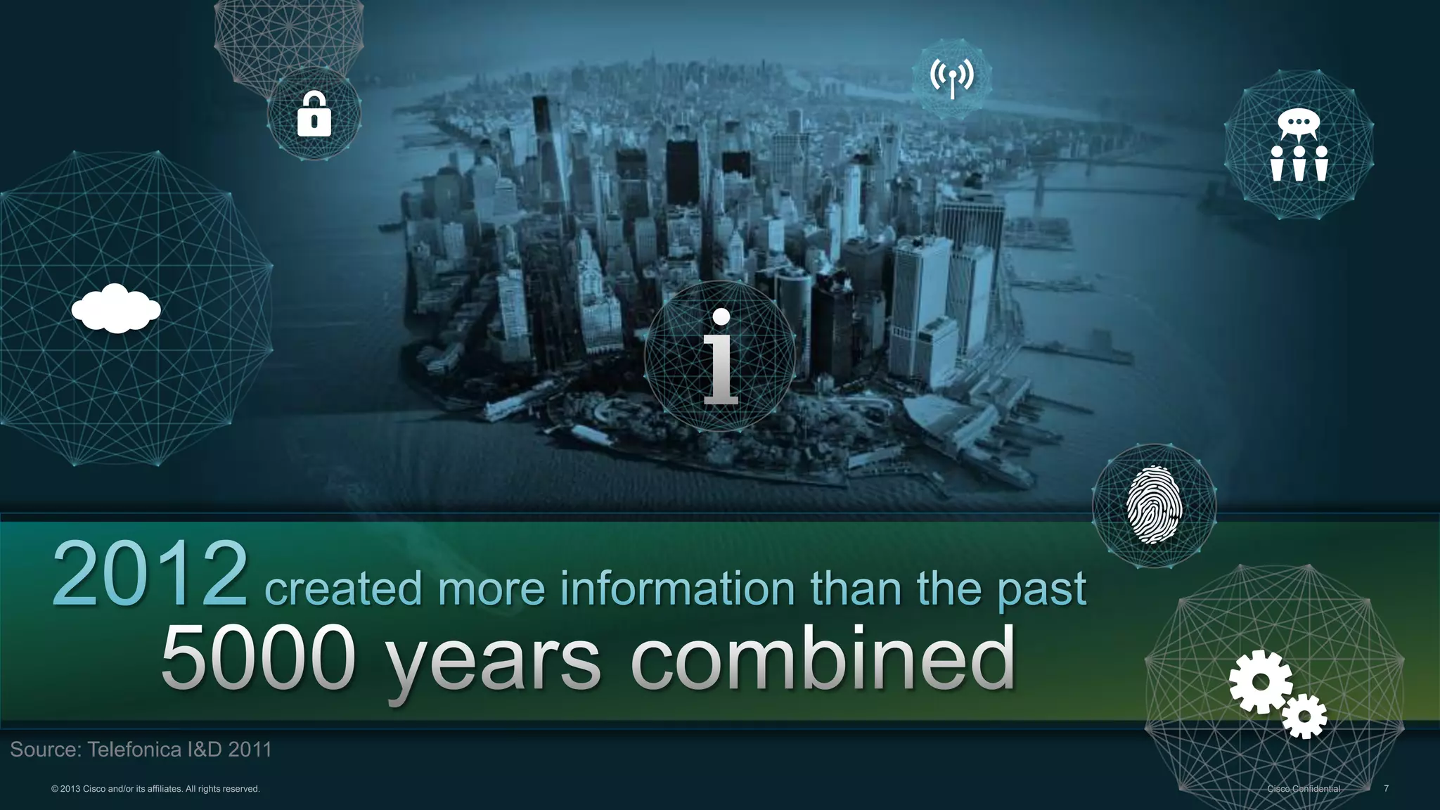 Source: Telefonica I&D 2011
© 2013 Cisco and/or its affiliates. All rights reserved.

Cisco Confidential

7

 