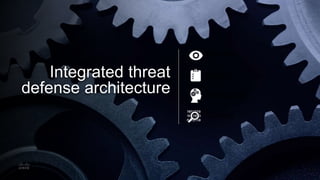 Integrated threat
defense architecture
Visibility
Control
Context
Intelligence
 